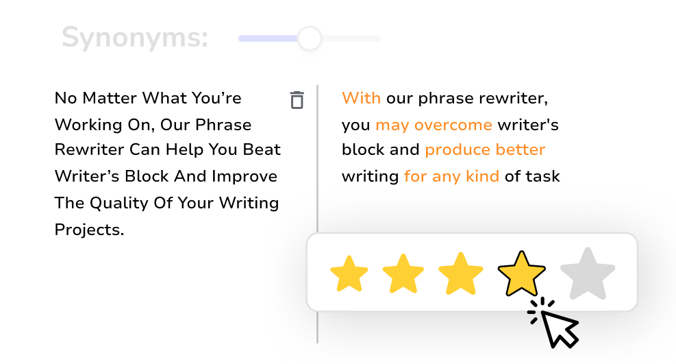 Rate results
